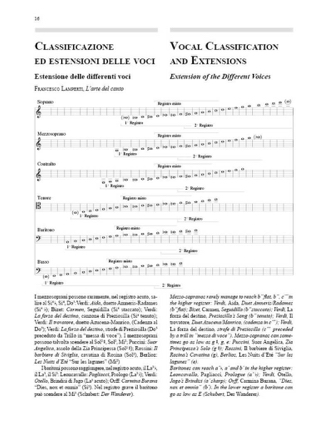 L'Arte Del Vocalizzo. Mezzo - Elio Battaglia - Partition - Pédagogie